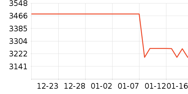 ɨ�ػ�������ʷ�۸�