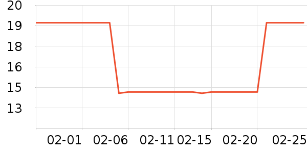 ���踴��ά������ʷ�۸�