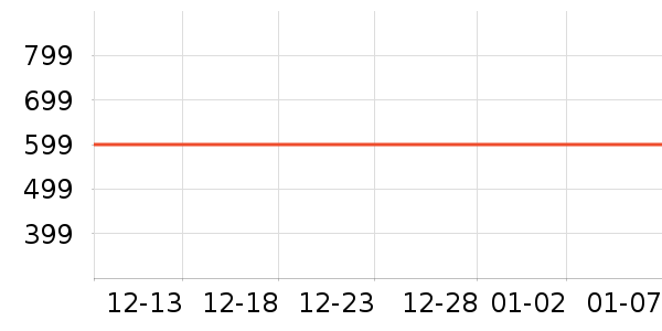 ����ʦ��������ʷ�۸�