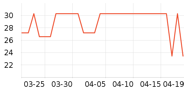 �Ϻ��ø�����ʷ�۸�