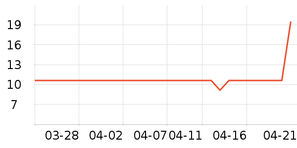 �Ųʽ��������������ʷ�۸�