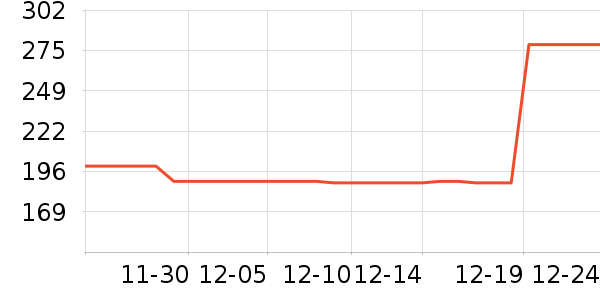 ѼѼ��ͯ���޷���ʷ�۸�