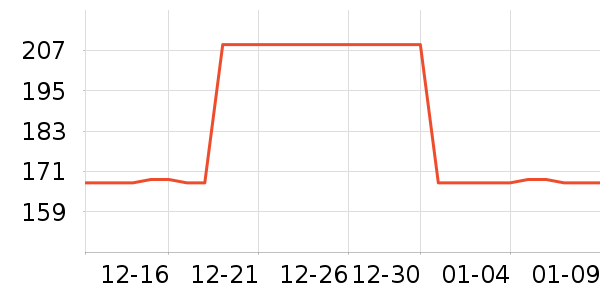 ѼѼ��ͯ���޷���ʷ�۸�