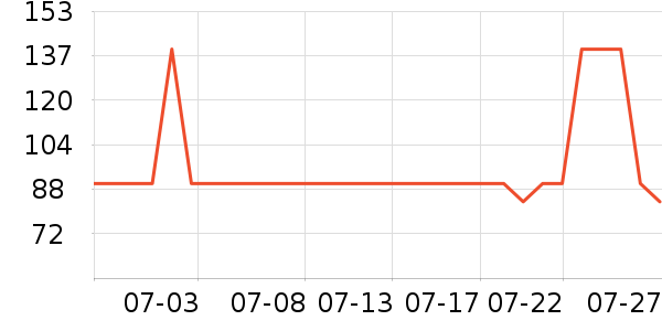 �����ͷ�ɹ˪��ʷ�۸�