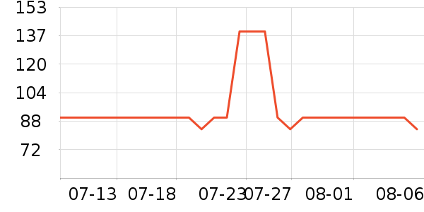 �����ͷ�ɹ˪��ʷ�۸�