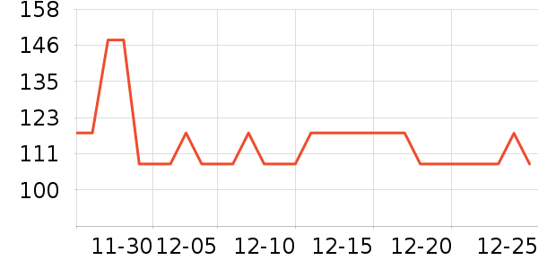 ��������������ʷ�۸�