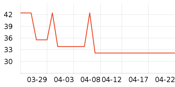 �ɿڿ���������ʷ�۸�