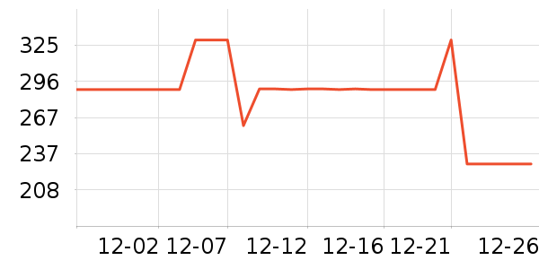 �������˶�Ь��ʷ�۸�