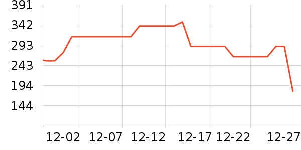 ����Ůʽţ�п�/���п�/�̿���ʷ�۸�