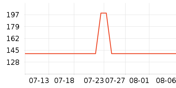 �����ͷ�ɹ˪��ʷ�۸�