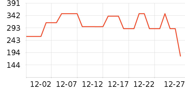 ����Ůʽţ�п�/���п�/�̿���ʷ�۸�