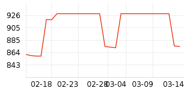 ���չ�̬Ӳ����ʷ�۸�