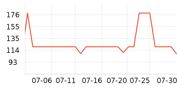 �����ͷ�ɹ˪��ʷ�۸�