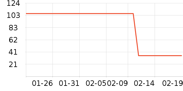 SHUKIKU��ͯ������ʷ�۸�