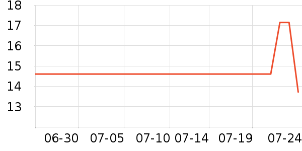 �����ͷ�ɹ˪��ʷ�۸�