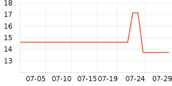 �����ͷ�ɹ˪��ʷ�۸�