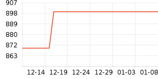 �½�������ͨ��Ͱ/�ǰ���ʷ�۸�