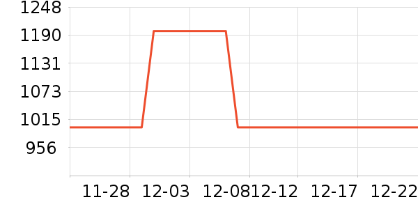 ɽˮ����/������ʷ�۸�