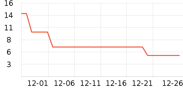 ����Ʒ����Һ��˪��ʷ�۸�