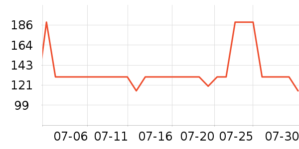 �����ͷ�ɹ˪��ʷ�۸�