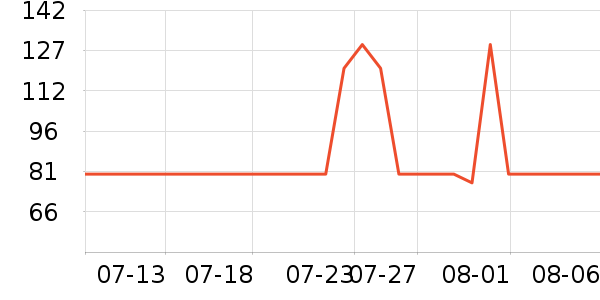 �����ͷ�ɹ˪��ʷ�۸�