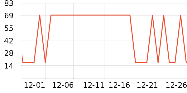 ��ɫ��ɹ������ʷ�۸�