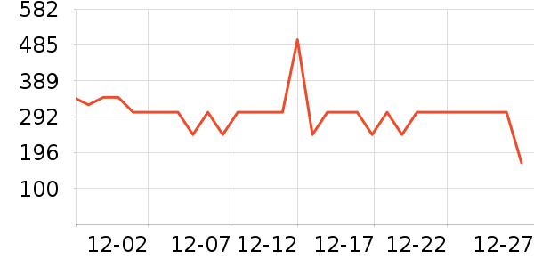 ����Ůʽ��������ʷ�۸�