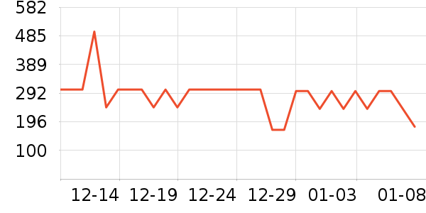 ����Ůʽ��������ʷ�۸�