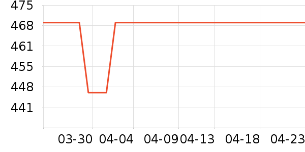 ���ϴ�˹�˶�Ь��ʷ�۸�