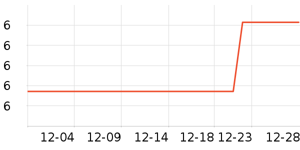 ����Ʒ���������/��ͯ������ʷ�۸�