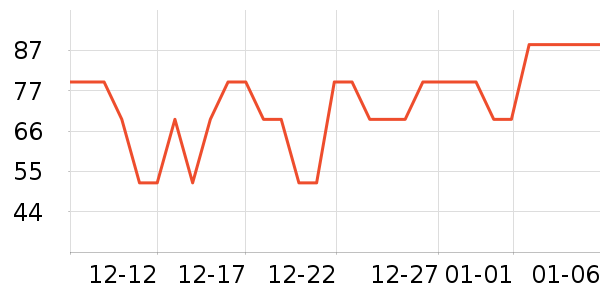 ��ɡϴ��Һ��ʷ�۸�