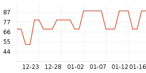 ��ɡϴ��Һ��ʷ�۸�