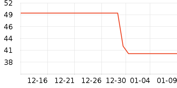 ̨��綯���������ʷ�۸�