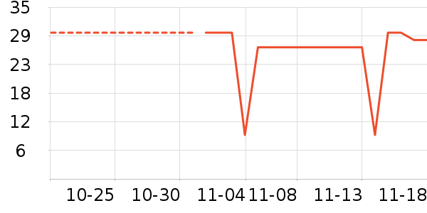 ���������ʷ�۸�