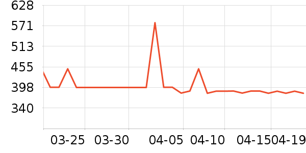 �Ϳ��˶�Ь��ʷ�۸�