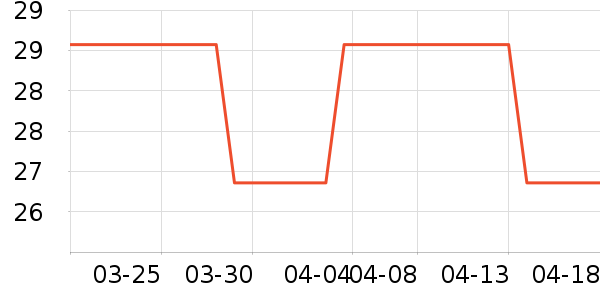 ������Ʒë��/������ʷ�۸�