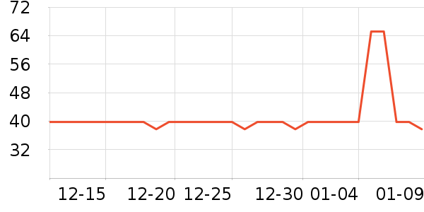 ����������ͯT����ʷ�۸�