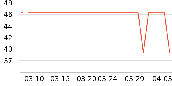 ����������ͯ����ʷ�۸�