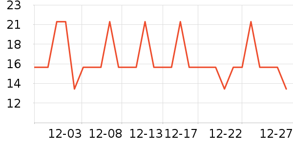 ȫ��ʱ��ë��/ԡ��/ԡ����ʷ�۸�