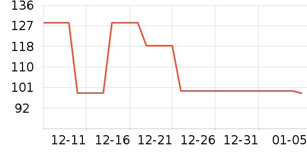 �������С˵��ʷ�۸�