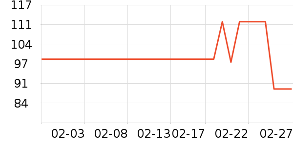 �������С˵��ʷ�۸�