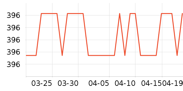 �����˶�Ь��ʷ�۸�