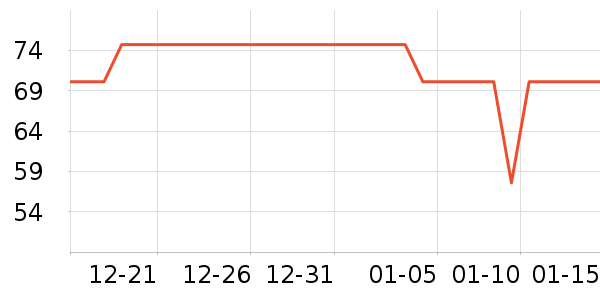 �ɿ����뵶��ʷ�۸�