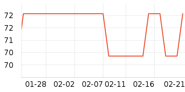 �ɿ����뵶��ʷ�۸�