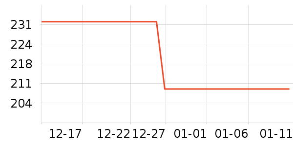 ־�߳�ʪ����ʷ�۸�