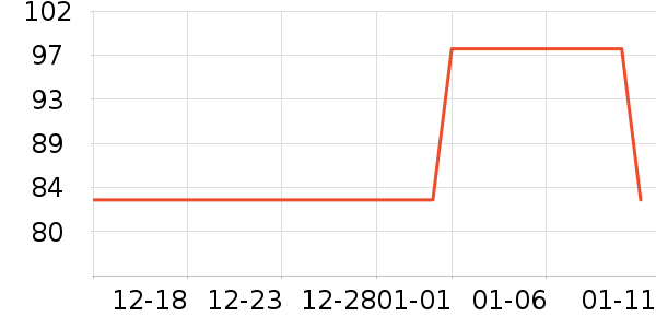 ��ɪޱϴ����װ��ʷ�۸�