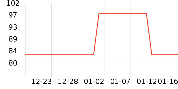 ��ɪޱϴ����װ��ʷ�۸�