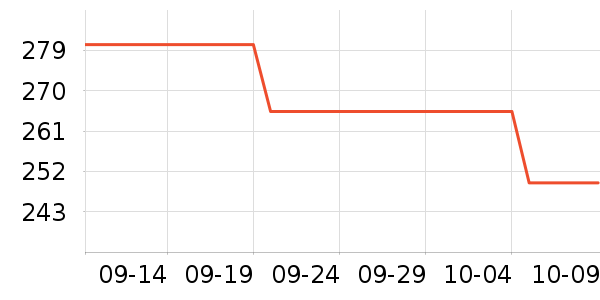 ��ԭ��ʿ�����ʷ�۸�