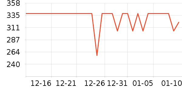 �ղ���������ʷ�۸�