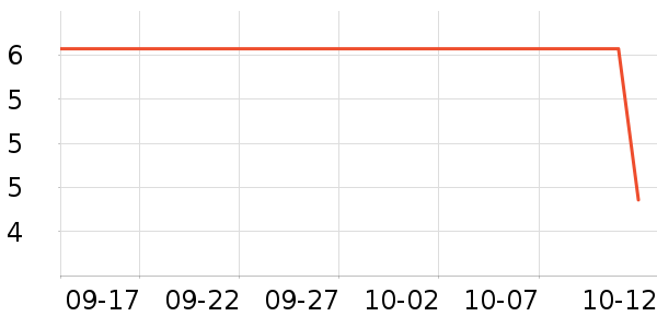 ���˱����Ʒ��ʷ�۸�